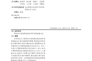 铁氧体石膏基吸波复合材料及其制备方法