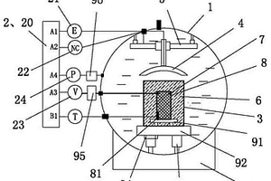 聚合物基碳纤维复合材料的高压水罐成形装置及方法