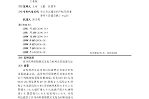 高导热环保阻燃尼龙复合材料及其制备方法