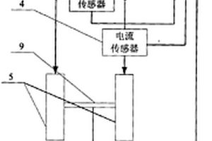 快速加热硼化锆-碳化硅-石墨陶瓷基复合材料的装置
