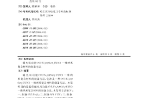 磁光双功能CNT/Fe3O4@SiO2(FITC)一维纳米复合材料的制备方法