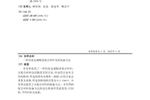 铝基金属陶瓷复合材料及其制备方法