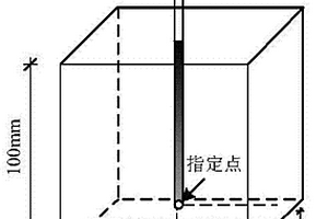 纳米二氧化硅气凝胶混杂纤维改性的水泥基复合材料及制造方法