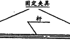 环氧树脂组合物、预浸料及纤维增强复合材料