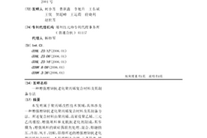 增强增韧抗老化聚丙烯复合材料及其制备方法