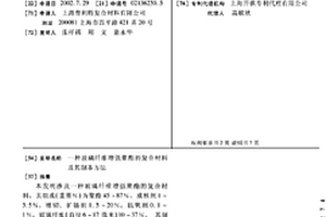玻璃纤维增强聚酯的复合材料及其制备方法
