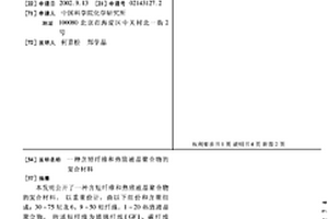 含短纤维和热致液晶聚合物的复合材料