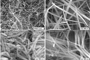 核‑核‑壳三元复合材料Co<sub>3</sub>O<sub>4</sub>/PANI/MnO<sub>2</sub>的制备方法及用途