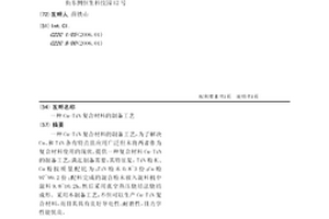 Cu-TiN复合材料的制备工艺