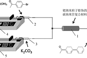 钯纳米粒子修饰的碳纳米管复合材料及其制备方法与应用