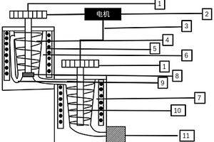 高强韧纳米颗粒增强铝基复合材料的制备装置和方法