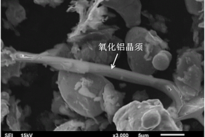 氧化铝增强铜基复合材料及其制备方法