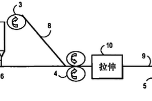 透气性弹性复合材料