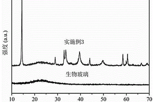 WS2纳米片/生物玻璃微球复合材料及其制备方法
