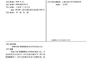 碳纤维/聚醚醚酮复合材料的制备方法