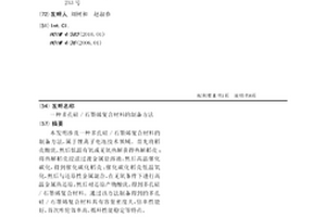 多孔硅/石墨烯复合材料的制备方法