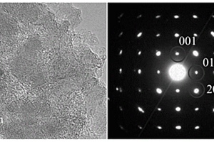 介孔Li<sub>2</sub>TiSiO<sub>5</sub>/碳复合材料及其制备方法
