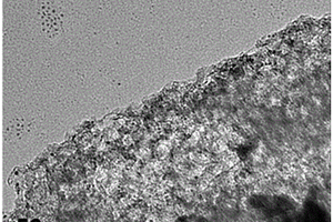 介孔WO<Sub>3-x</Sub>-MO<Sub>x</Sub>-Pt复合材料及其制备方法