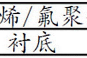 热塑性复合材料