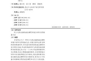 用于光致动器的液晶弹性体复合材料及其制备方法