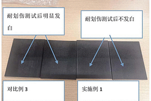 耐划伤聚丙烯复合材料及其制备方法和应用