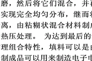 粉末填充物和聚合物粘合剂的复合材料及其制备方法