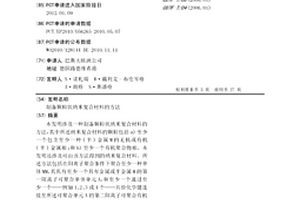 制备颗粒状纳米复合材料的方法