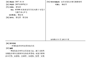 制氢复合材料及其制备方法