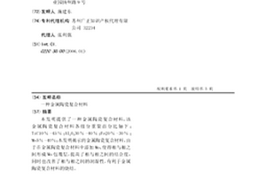 金属陶瓷复合材料