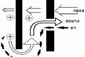 原位聚合的无卤阻燃尼龙6/凹凸棒土纳米复合材料及其制备方法