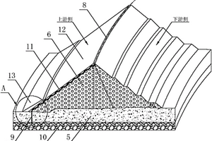 坝体防渗用层状复合材料、坝体防渗结构及其施工方法