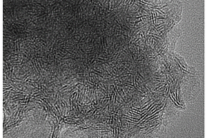 MoS<sub>2</sub>纳米片镶嵌在碳基底复合材料的制备方法及应用