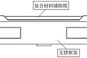 防止复合材料成型工装漏气的工装制造方法