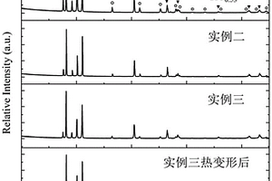 具有互镶嵌结构的高模量钛基复合材料及其制备方法