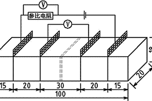 感知土木工程结构超大变形的聚合物基复合材料及其制备方法与应用