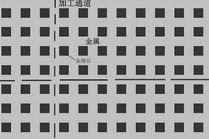 易加工的金刚石导热复合材料及其制备方法和应用