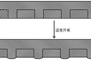 聚合物基复合材料