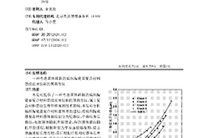 考虑基体碎断的编织陶瓷基复合材料裂纹张开位移的预测方法