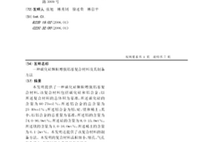 碳化硅颗粒增强铝基复合材料及其制备方法