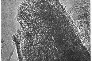 V2O5-有序介孔碳复合材料及其制备方法