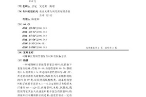 可降解注塑级竹塑复合材料及制备方法