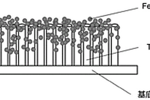 Fe<Sub>2</Sub>O<Sub>3</Sub>/TiO<Sub>2</Sub>纳米光催化剂薄膜复合材料及其制备方法