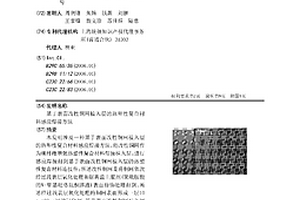 基于表面改性铜网植入层的热塑性复合材料感应焊接方法