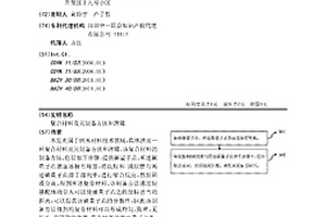 复合材料及其制备方法和薄膜