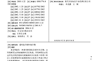 透明复合材料组合物