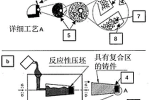 基于原位制造的合金的用碳化钨增强的复合材料及其生产方法