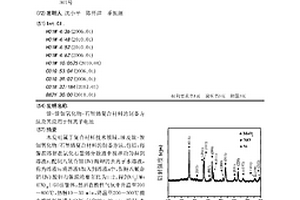 镍-镍钼氧化物-石墨烯复合材料的制备方法及其应用于锂离子电池