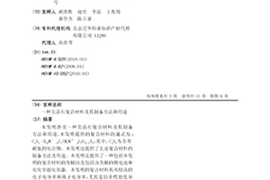 尖晶石复合材料及其制备方法和用途
