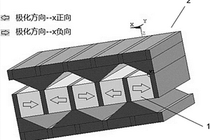 基于剪切振动的压电复合材料及其制备方法