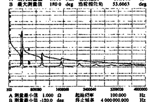 铌酸盐基压电陶瓷纤维/聚合物1-3型复合材料及制备方法